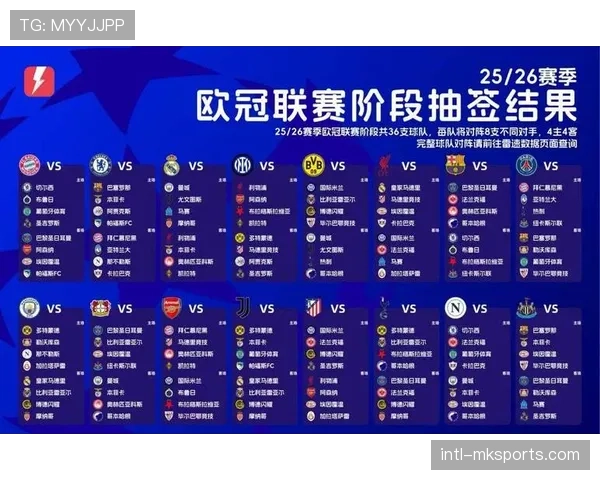 欧冠1-4决赛抽签结果出炉:皇马再遇拜仁,曼城对阵马竞